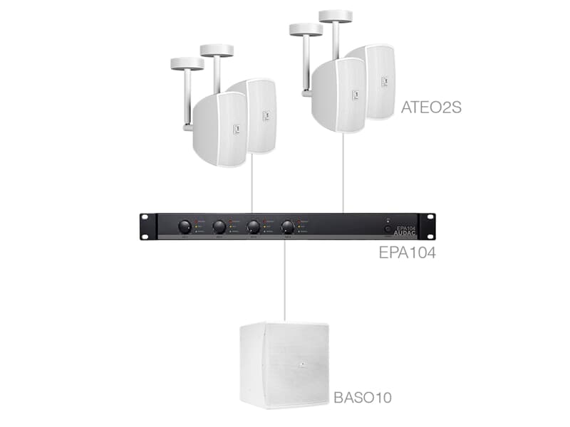 Audac SUBLI2.5EC - weiß - Kompaktes Aufbaulautsprecher-Set mit Subwoofer (4 x ATEO2S + BASO10 + EPA104)