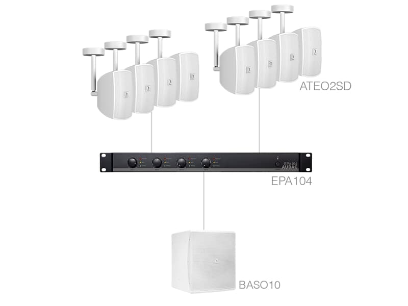 Audac SUBLI2.9EC - weiß - Kompaktes Aufbaulautsprecher-Set mit Subwoofer (8 x ATEO2SD + BASO10 + EPA104)