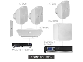 Audac MENTO6.10 - weiß - Wandlautsprecherlösung mit Verstärkern (8 x ATEO6 + MFA216 + 2 x ANI44XT + NOBA8A + SMQ350 + BASO10)