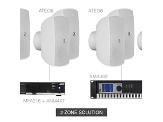 Audac MENTO6.8 - weiß - Wandlautsprecherlösung mit Verstärkern (8 x ATEO6 + MFA216 mit ANI44XT + SMA350)
