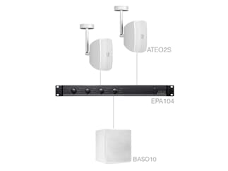 Audac SUBLI2.3EC - weiß - Kompaktes Aufbaulautsprecher-Set mit Subwoofer (2 x ATEO2S + BASO10 + EPA104)