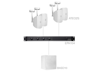 Audac SUBLI2.5EC - weiß - Kompaktes Aufbaulautsprecher-Set mit Subwoofer (4 x ATEO2S + BASO10 + EPA104)