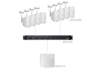 Audac SUBLI2.9EC - weiß - Kompaktes Aufbaulautsprecher-Set mit Subwoofer (8 x ATEO2SD + BASO10 + EPA104)