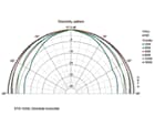 MONACOR ETS-120SL/WS - Design-Linienstrahler-Paar, 4 Ohm 121cm lang  Super Slim!!   3,6cm x 2,2cm - B-STOCK