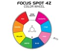 ADJ Focus Spot 4Z 4er Set inkl. Case