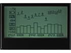 Monacor RF-EXPLORER/6 HF-Spektrum-Analyser, 15-2700 MHz, 4850-6100 MHz
