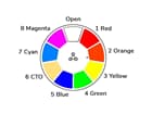 EUROLITE GoFlow 100 - Extrem lichtstarker Goboflower mit getrenntem Farb/Goborad und 2 Rotationsfunktionen