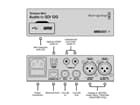 Blackmagic Design Teranex Mini - Audio zu SDI 12G