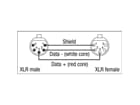 DAP-Audio FL84 - DMX/AES-EBU XLR/M 5p. > XLR/F 5p. Neutrik