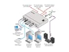 Kramer SID-X2N - Step-In Modul zum Anschluss von VGA, DP, DVI, HDMI