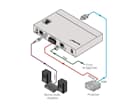 Kramer TP-588D, HDBaseT Twisted Pair Empfänger für HDMI/DVI, Audio und Daten