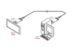 Kramer 610T/EU - Steckbarer optischer DVI-Übertrager (Sender)