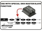 JB Systems - Mini DMX-Splitter, inline Booster