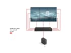 Lindy 9 Port HDMI Video Wall Scaler - Generiert eine 3x3 Video Wall aus einem 4K HDMI-Signal
