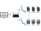 SigmaNET BlueDMX -Drahtloser ArtNet- und DMX WIFI-Transceiver