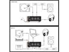 JB Systems USB AUDIO INTERFACE