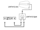 Audiophony UHF410-Ant - Richtantenne